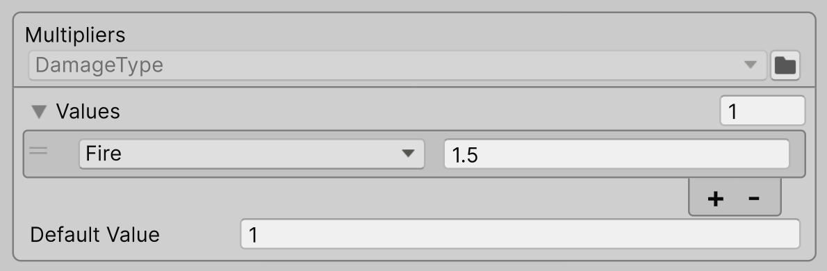 The Multipliers table in the Inspector: a Fire row of 1.5 and Default Value 1
